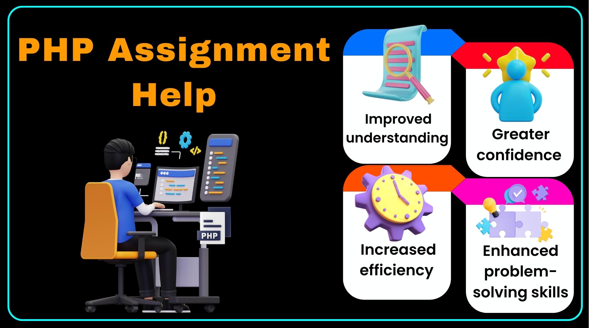 PHP Assignment Help - Improve Understanding - Increase Efficiency -  Problem Solving Skills